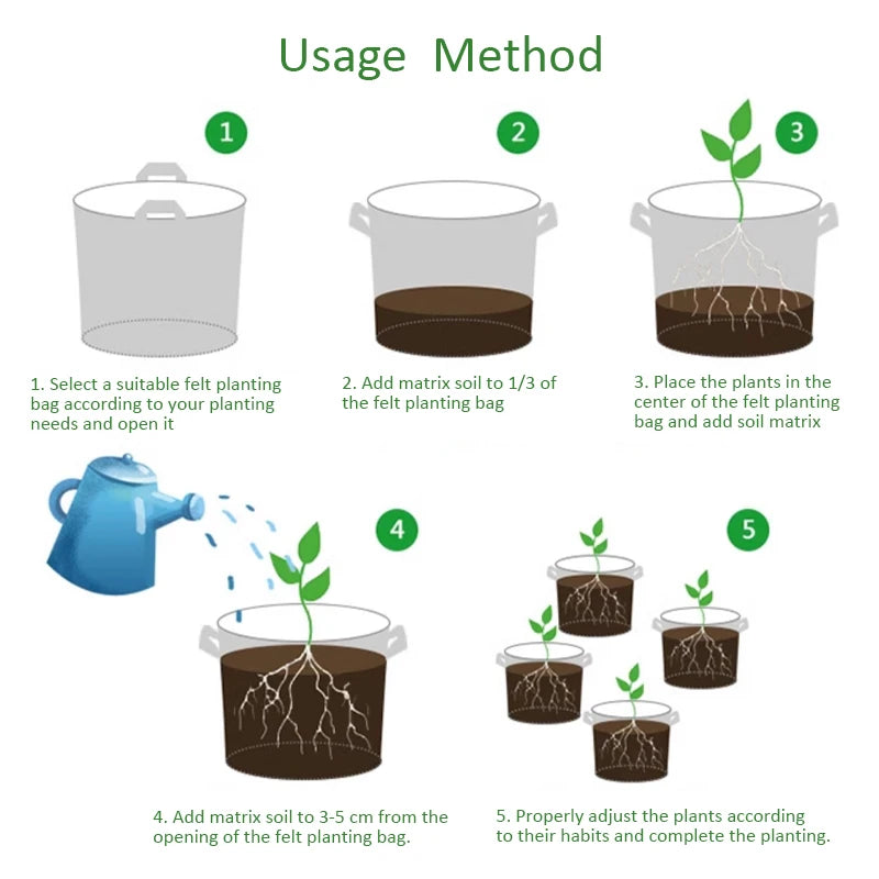 Felt Grow Bags 5, 10 & 20 Gallon —
Thickened Non-Woven Foldable Planting
Bags for Vegetables, Potato & Trees