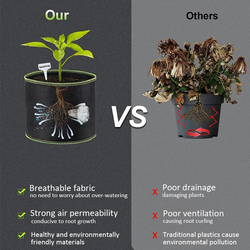 Felt Grow Bags 5, 10 & 20 Gallon —
Thickened Non-Woven Foldable Planting
Bags for Vegetables, Potato & Trees