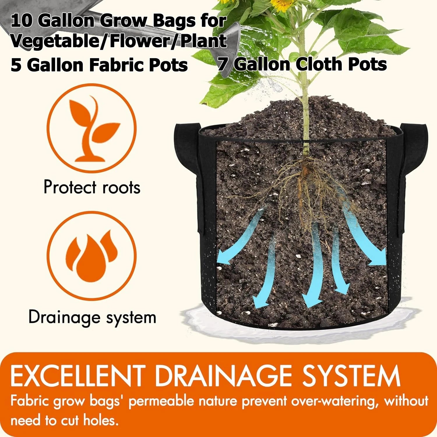 Fabric Grow Bags 5-15 Gallon — 
Potato, Tomato & Vegetable Planter 
Bags for Garden & Gifting